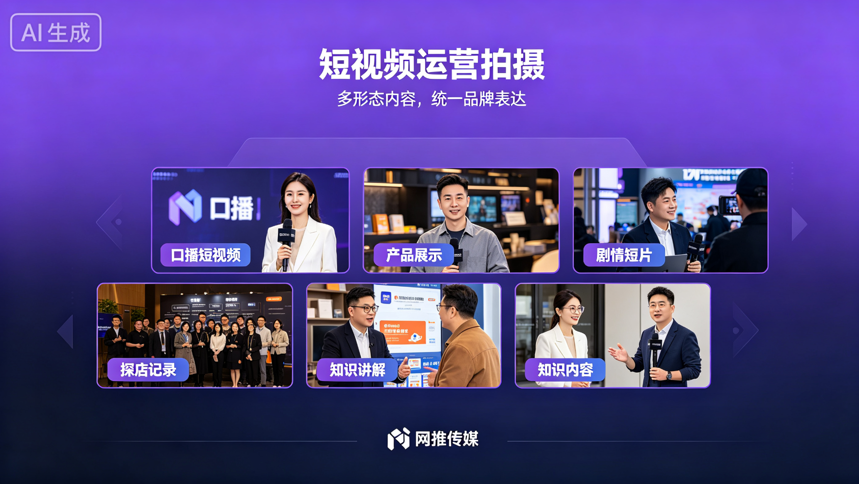鹰潭短视频运营服务展示图